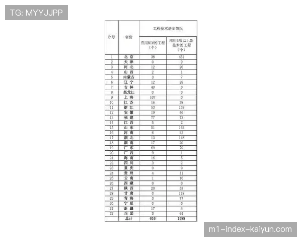 利物浦薪资结构重绩效奖励 低基本工资高奖金激励球员